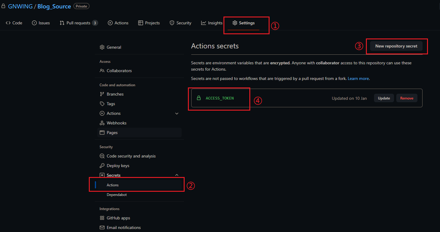 ACCESS_TOKEN